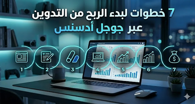 دليل شامل: الربح من التدوين عبر جوجل أدسنس