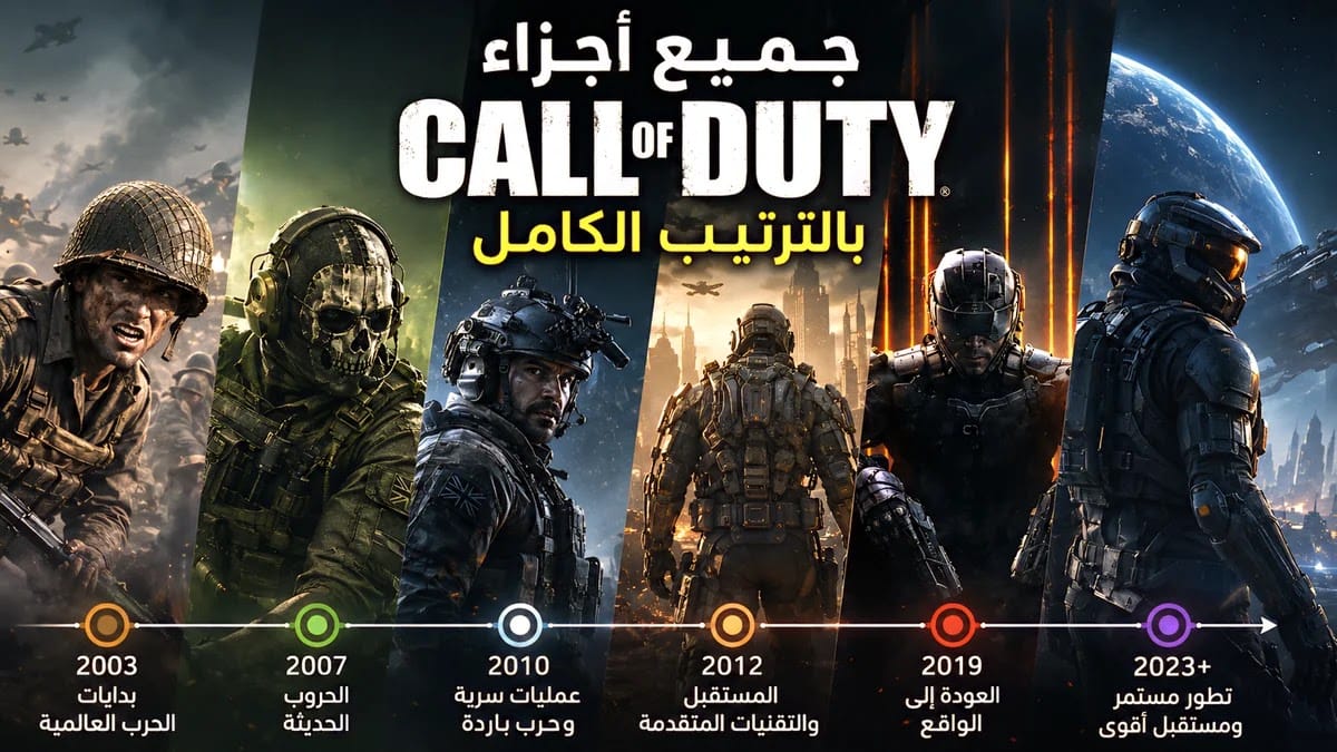 جميع أجزاء Call of Duty بالترتيب من البداية حتى 2025 1